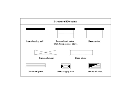 Blueprint Symbols Blueprint Symbols Architecture Symbols Floor Plan Symbols