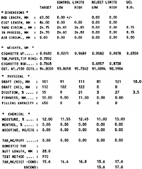 The camel pack is featured prominently in tom robbins novel still life with woodpecker, billed as a love story that happens inside a pack of cigarettes. Selected Manufacturing Specifications For Winston King Rj Reynolds Download Scientific Diagram