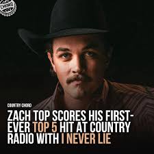 I Never Lie” officially moves into the fifth position