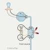 In houses, switches should always be mounted vertically (up and down). 1