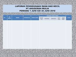 Laporan keuangan atau laporan arus kas adalah salah satu hal penting untuk kamu yang memiliki usaha. Mengelola Dana Kas Kecil Ppt Download
