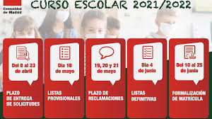 En caso de que se mantenga en verde, el. Calendario Escolar 2021 2022 En Madrid Blog De Opcionis