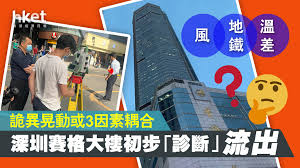 教育科技及發展部 財務及校園管理部 人力資源部 資訊科技部 圖書館 中國內地及國際事務處 香港公開大學 深圳辦事處 公共事務部 學術質素保證處 教. Duvxp Nvelhr2m