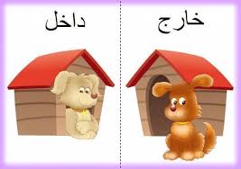 Lebih banyak pelajaran bahasa arab. Arabic Site Perkataan Berlawanan