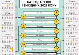 Як безпечно провести великдень 2021? Kalendar Na 2021 Rik Koli Ta Skilki Bude Vihidnih V Ukrayini Slovo News