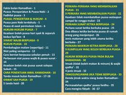Berkumur secara keterlaluan ketika berwuduk @ ketika lain. Ringkasan Feqah Puasa Flip Ebook Pages 1 41 Anyflip Anyflip
