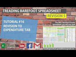 Visualizing the data using charts. Sfl Tap Budget Worksheet Example Jobs Ecityworks