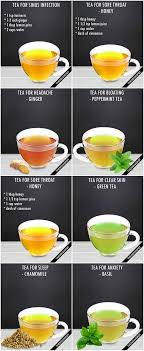 8 Best Healing Tea Recipes For Sinus Sore Throat Headache And More Healing Tea Recipes Healing Tea Sweet Tea Recipes