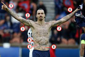 2018 new tattoo of zlatan ibrahimovic tattoo meaning. Zlatan Ibrahimovic S Incredible Tattoos And What Manchester United Star S Inkings All Mean