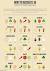 English Food Ingredients Names
