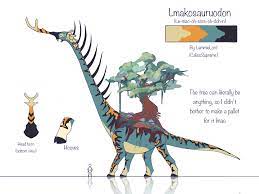 Creatures of sonaria all creatures; Lmakosauruodon Creatures Of Sonaria Wiki Fandom