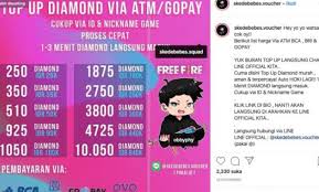 Jadi, kamu tidak perlu ragu lagi untuk membeli diamond (dm) di sini, karena dijamin murah. Cara Top Up Voucher Ff Di Skedebebes Metodepraktis