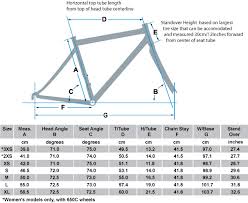 Giant Mountain Bike Frame Sizing Chart Damnxgood Com