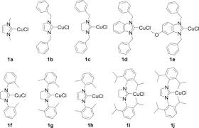 Les animaux de la ferme. Mechanism Studies Of Oxidation And Hydrolysis Of Cu I Nhc And Ag Nhc In Solution Under Air Sciencedirect