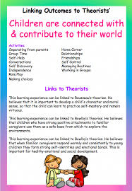 Childhood education evolves constantly so i find esential not to be stuck in the same strategies in order to keep an emotional conection with what we do. Teaching Degree Education Degree Education College Online Programs Educationcollege Early Childhood Learning Learning Stories Examples Learning Stories