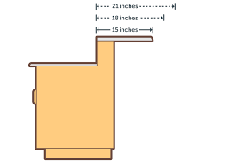 It depends on the material of the countertop, the style, etc. What Is The Standard Width Of A Kitchen Countertop Hunker Kitchen Island Countertop Kitchen Countertops Countertops