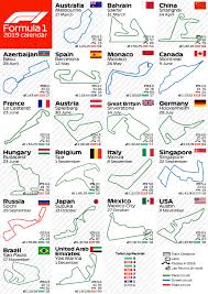 Formula 1 heineken grand prix du canada 2021. Here S A F1 2019 Calendar I Made Let Me Know What You Think Formula1