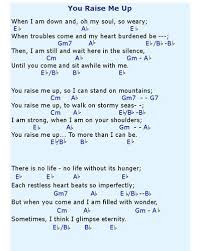 You Raise Me Up So I Can Stand On Mountains Lyrics You Raise Me Up Piano Chords Tutorial Learn Piano Songs You Raise Me Up Piano Lessons For Kids