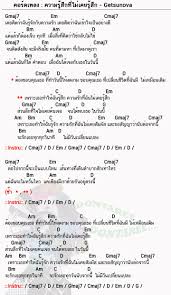 คอร ดเพลง ความร ส กท ไม เคยร ส ก getsunova ความร ส กท ไม เคยร ส ก คอร ด คอร ดก ต าร