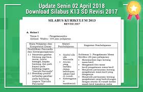 Salah satu perangkat pembelajaran yang harus dimiliki guru tersebut adalah silabus. Download Silabus Kurikulum 2013 Sd Revisi 2017 Lengkap Rpp K13