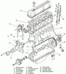 Vg33e engine has been added for australia. Nissan 2 4 Liter Engine Diagram Wiring Diagram Use Tell Fine Tell Fine Barcacciarredi It