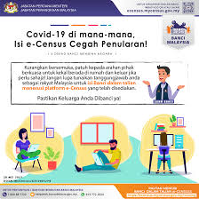 Negeri di malaysia yang paling tinggi berdasarkan kajian yang dilakukan oleh. Dosm Selangor Home Facebook