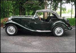 Pin On Classics