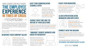 How Leaders Can Help Shape The Employee Experience In Times Of Crisis In 2020 Leadership Advice Leadership Tips Experience
