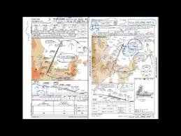 Videos Matching Jeppesen Vs Faa Naco Instrument Charts