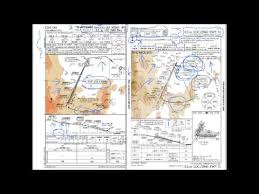 Videos Matching Jeppesen Vs Faa Naco Instrument Charts