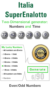 Discuţii, sugestii, propuneri pentru loteria superenalotto (6/90). Superenalotto Results Official Superenalotto Winning Numbers
