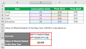 General authority for statistics prices and indices statistics. Consumer Price Index Formula Calculator With Excel Template