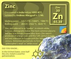Earth Archive S Periodic Table Of Elements With Interesting Facts Teaching Chemistry Medical Mnemonics Chemistry