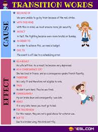 Transition Words And Phrases Useful List Examples 7 E S L