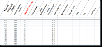 System Comparison Software Evaluation Rfp Templates