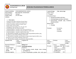 Rpp matematika kelas 5 tentang pecahan. Doc Rpp Matematika Kelas 3 Indah Rachmawati Academia Edu