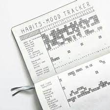 How To Track Your Moods In A Bullet Journal Weekly Monthly And Yearly Spreads To Take Note Of Y Bullet Journal Mood Bullet Journal Inspiration Bullet Journal