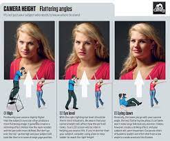 Weekend News Roundup 14 16 December How To Pose For Picture Popular Photography How To Pose For Photos