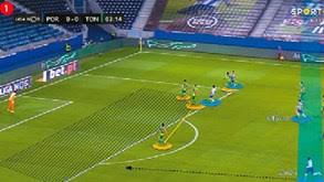 Bem vindo ao facebook oficial do cd tondela! O Fc Porto Tondela Visto A Lupa Vitoria Suada Fc Porto Jornal Record