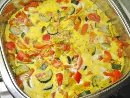 Brasilianische Spiegeleier Rezept Rezept Spiegelei Rezepte Rezepte Brasilianische Rezepte