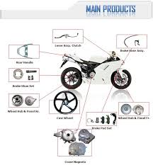 The province of west java and dki jakarta, and covers east jakarta, bekasi, karawang, purwakarta, subang, indramayu. Lokerteen Info Terbaru 2020 Lowongan Kerja Sma Smk Pt Chemco Harapan Nusantara