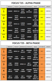 Pretty Random Things October 2013 Beachbody Ejercicios