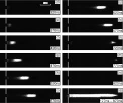 White kitchen sink materials compared with a eukaryotic cell is. Introduction To Non Equilibrium Plasma Cell Biology And Contamination Part I Plasma Medicine