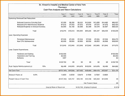 Non Profit Financial Statement Template Free
