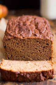 We did not find results for: Simple Paleo Pumpkin Bread The Paleo Running Momma
