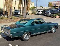 Image result for Light Blue 1976 Nova