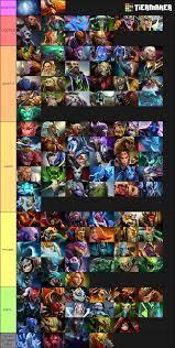 As you know, heroes have been ported from dota 1 to 2. All Heroes In Dota 2 Rated By Quality Of Dota Plus Voice Lines Further Info In Comments Dota2