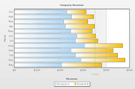 sample gallery stacked charts