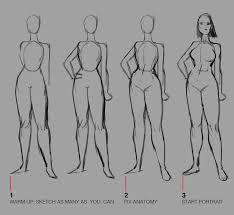 Cone is very simple and easy. Digital Sketch Process Veronique Meignaud