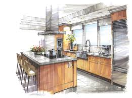 to consider when remodeling a kitchen